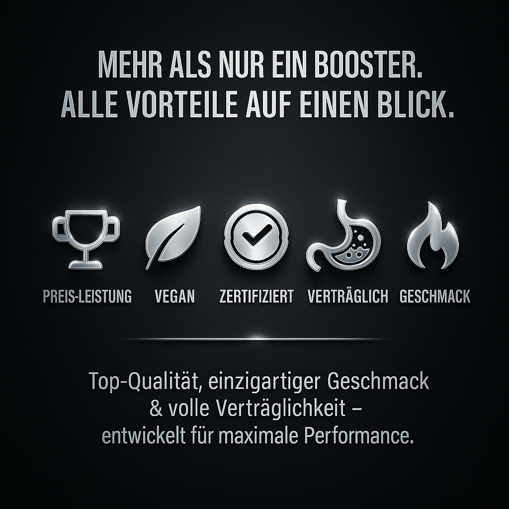 GRYND - Booster